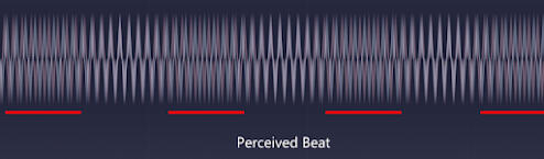 Binaural Beats waveform